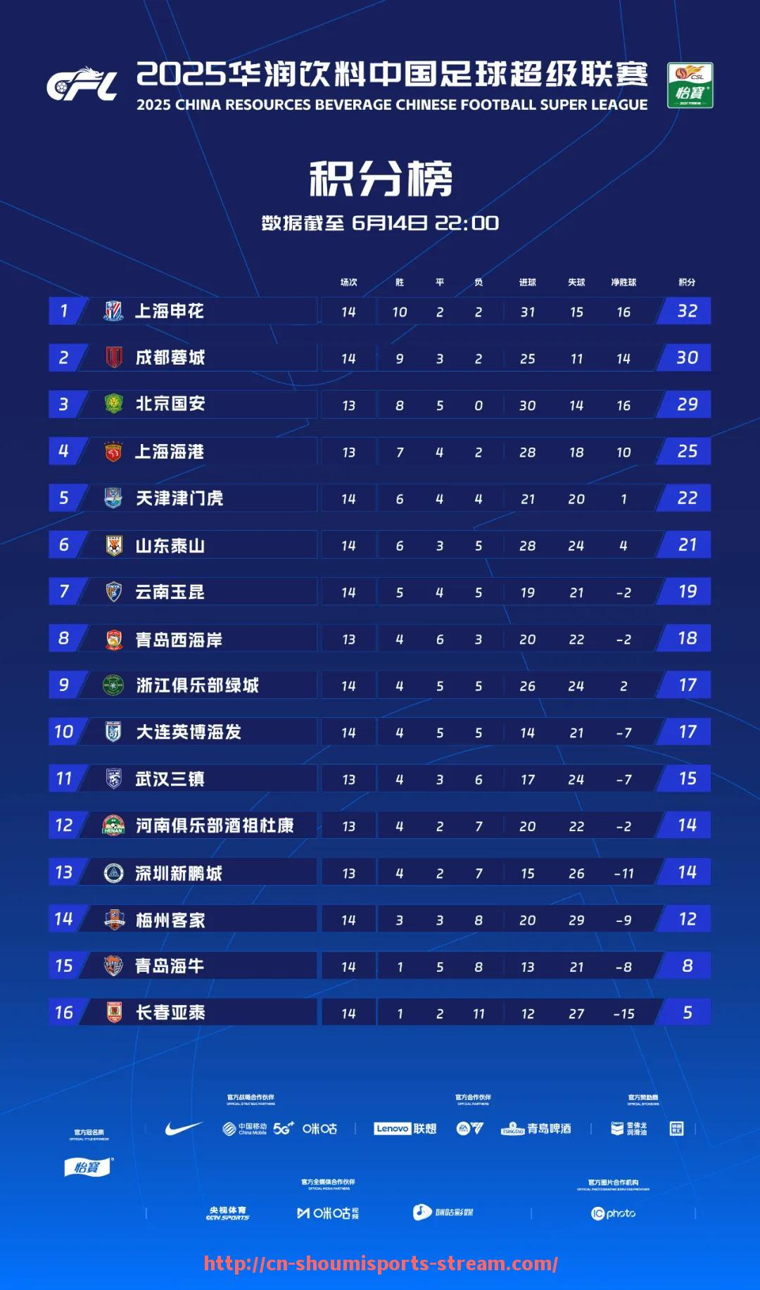 收米体育直播-2022年NBA总决赛中哪位球员展现了最强的得分能力？（nba20202021总决赛总冠军）